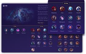 Mobalytics Personal Performance Analytics For Competitive Gamers 20,415 likes · 31 talking about this. personal performance analytics for
