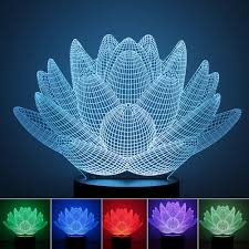 Image result for Lotus discolor