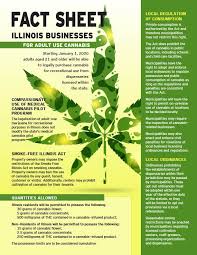 Thanks to the new law, you can apply online for a medical marijuana card in illinois. Resource Guide For Marijuana In Illinois