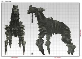 Nomads Blog Colossi Sizes Real World