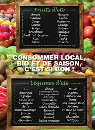 Folder Juillet Aout 2013 Sequoia Bio Natural Market Chalkboard Quote Art Veggies Chalkboard Quotes