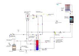 Schema impianto idrico sanitario dwg su ense. Epingle Sur Elettronica