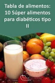 Tabla De Alimentos 10 Super Alimentos Para Diabeticos Tipo Ii En 2020 Tablas De Alimentos Alimentos Para Diabeticos Super Alimentos