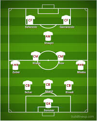 Wales vs switzerland prediction, free preview, statistics and history. Uk8fqy9m4b3am
