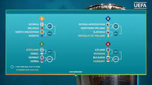 Hoops habit 23 hourslos angeles lakers: Playoffs Zur Euro 2020 Ausgelost Dfb Deutscher Fussball Bund E V