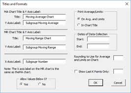 Moving Average Moving Range Chart Help Bpi Consulting
