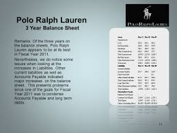 Ralph lauren gift card check. Ralph Lauren Corporation Shrm Ralph Lauren Unit 6 Marlene Mendoza Mary Hollingshed David Matthews Patricia Miles And Katherine Moore Gb Strategic Ppt Download