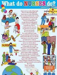 What Don T Nurses Do Nurse Nurse Inspiration Nurse Humor