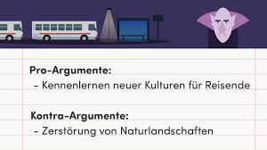 Auswertung eines sachtexts mit anschließendem erörterungsauftrag. Dialektische Erorterung Beispiele Und Aufbau Pro Und Kontra Erorterung 9 10 Klasse