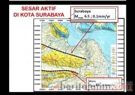 .gempa kota surabaya oleh pupr 3. Pemkot Surabaya Diminta Waspadai Gempa Kumparan Com
