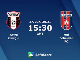 Oțelul did not obtain a single victory, losing at the limit: Astra Giurgiu Vs Mol Fehervar Fc Live Score H2h And Lineups Sofascore