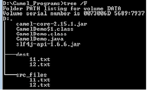 A pluggable org.apache.camel.component.file.genericfileprocessstrategy allowing you to implement your own readlock option or similar. Apache Camel Onegoodexample