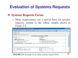 Analyzing The Business Case Ppt Download