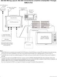 View the garmin etrex 30x manual for free or ask your question to other garmin etrex 30x owners. Wiring Diagram Garmin Etrex 30 Suzuki Wiring Diagram Pdf Bege Wiring Diagram