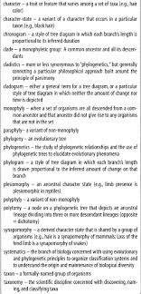 Flowers and trees simbio answers. Https Aquila Usm Edu Cgi Viewcontent Cgi Article 1153 Context Dissertations
