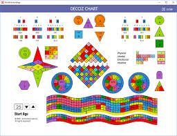 Do Your Own Numerology Reading Hearts Desire World