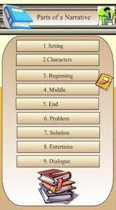 Provide details in the sequence the events occur. Narrative Story Outline Writing A Story Powerpoint Slideshow Writing Outline Narrative Story Narrator