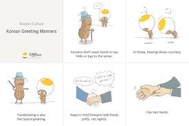 How do you say hello in algerian??? 5 Korean Greeting Manners You Should Know Before Visiting Korean Greetings Korean Lessons Korean Language Learning