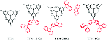 I feel ttm is still just a short dollar play, but still huge longterm potential. Multicarbazolyl Substituted Ttm Radicals Red Shift Of Fluorescence Emission With Enhanced Luminescence Efficiency Materials Chemistry Frontiers Rsc Publishing Doi 10 1039 C7qm00273d