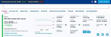 Trouvez d'autres cours et exercices de français sur le thème jeux Fdj En Bourse L Action Francaise Des Jeux En Forte Hausse Affiche 17 A 22 81 A 12h00 Tirage Gagnant Com á… Portail Jeux De Hasard Et De Loterie