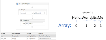 // get uppercase alphabet char … How To Manipulate A Part Of String Split Trim Substring Replace Remove Left Right Tutorials Uipath Community Forum