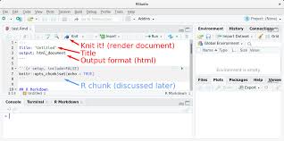 Jul 21, 2015 · save and knit word. Chapter 18 Reporting Introduction To Programming With R
