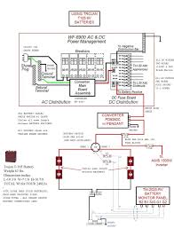 Color coding is not standard among all manufacturers. Rv Ignition Wiring Harness Diagram Wiring Diagram Database Overate