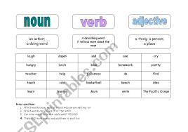 _ _ verb ___ 8. English Worksheets Noun Verb Or Adjective