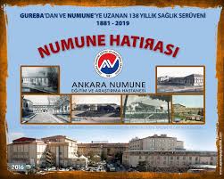 Yavuz Uyar Adli Kullanicinin Ankara Panosundaki Pin Ankara Fotograf