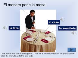 2,659 likes · 2 talking about this. En El Restaurante Capitulo 2 Nivel 2 Senora Daniels Ppt Download
