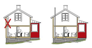 Image result for site:byggahus.se avluftning avlopp krypgrund