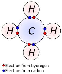 How To Draw Lewis Structures For Covalent Compounds - 