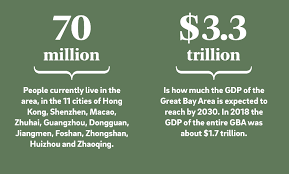 Maybe you would like to learn more about one of these? China S Government Plan For Its Own Silicon Valley Roland Berger