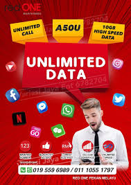 Semakan senarai hitam imigresen dan ptptn online status kawalan. Redone Pekan Melayu Posts Facebook