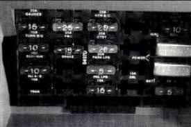 Chevrolet Suburban Gmt400 1993 1999 Fuse Box Diagram Chevrolet Suburban Fuse Box Chevrolet