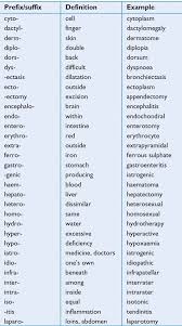 Check spelling or type a new query. ÙƒØ±ÙŠÙ… Ù…Ø­Ù…Ø¯ Kareemm81176298 Twitter