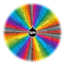 Honey is a delicious resource that players. All Advancements In Minecraft Spin The Wheel App
