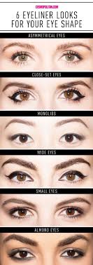 6 Tips Memakai Eyeliner Yang Sesuai Dengan Bentuk Mata Kamu Kawaii Beauty Japan