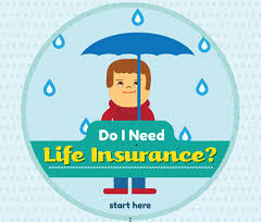 Life insurance plans take care of you & your family in times of crisis. Smkmugariskiani