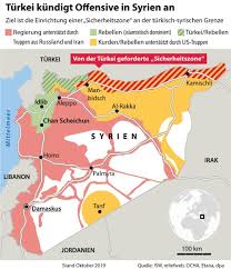 Herzlich willkommen zum großen vergleich. Bilderstrecke Zu Krieg In Syrien Gefahren Der Dritten Turkischen Invasion Bild 2 Von 2 Faz