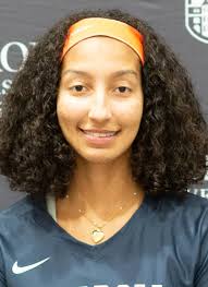 2022 Women's Lacrosse Roster