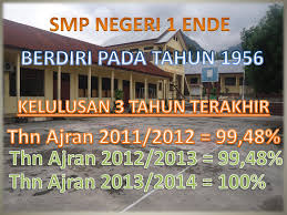 6 juni 2020 graduation smp kristen kalam kudus jakarta th 2019 2020. Profile Smp Negeri 1 Ende Ppt Download