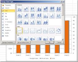 Excel How To Create A Dual Axis Chart With Overlapping Bars