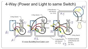A wiring diagram is a simplified traditional pictorial depiction of an electric circuit. Lutron Dimmer Wiring Diagram Unique In 2020 Light Switch Wiring 4 Way Light Switch 3 Way Switch Wiring