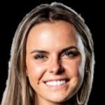 Keegan Good stats and ratings