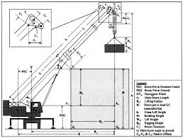 Elevation View Crane Lifting On Its Main Boom Download