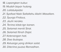 Doa buka puasa ini perlu dibaca setelah masuknya waktu maghrib iaitu waktu berbuka puasa. Milky Bar Dahsyatnya Doa Sebelum Berbuka Puasa Ada Facebook