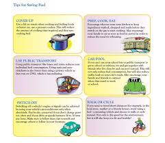 Learn How To Save Fuel By Tata Power Club Enerji Club Enerji An Energy Conservation Club In India Explai Save Fuel Save Environment Essay Energy Saving Tips