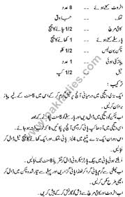 Chicken macaroni is a popular and delicious recipe wich is very easy to make. Macaroni Chicken Pak Ladies