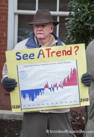 It's Freezing Cold and Getting Hotter: A Local Group Turns Up the Heat